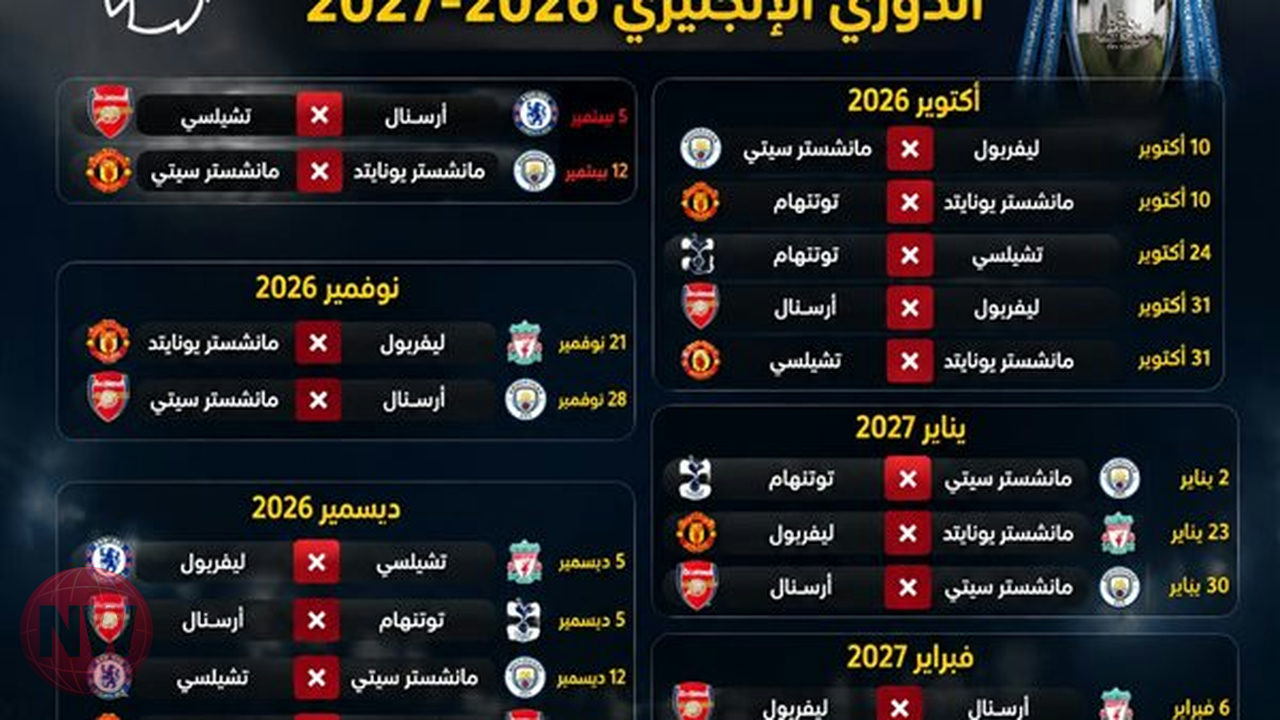 الدوري الإنجليزي 2026-2027: جدول مواجهات القمة يشتعل مبكراً